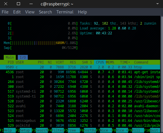 Installing and Learning Raspberry Pi (Linux)