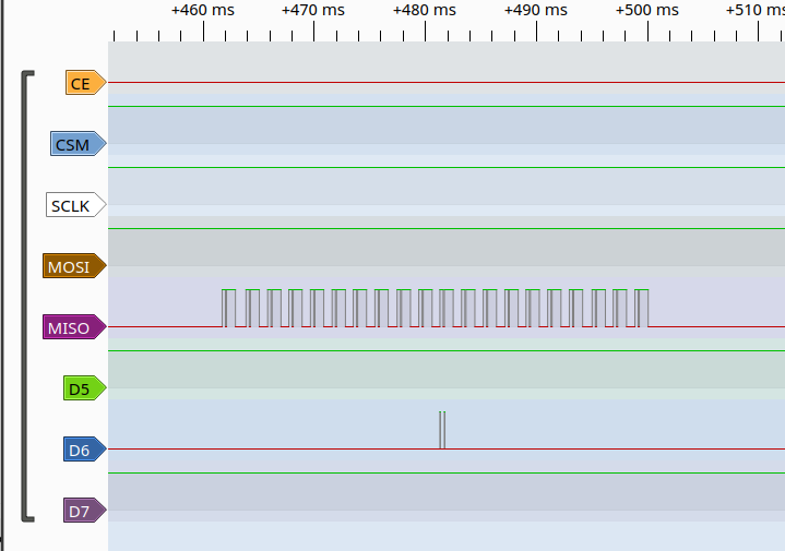 Software Based SPI for Raspberry Pi Kernel <=4.8