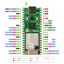 Elecrow Pico W5 C Example Program Reference